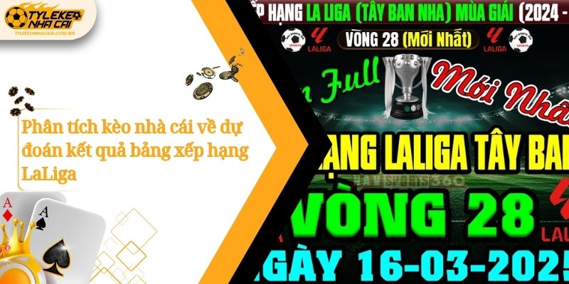 Phân tích kèo nhà cái về dự đoán kết quả bảng xếp hạng LaLiga